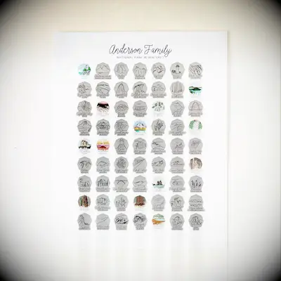 Personalized national parks poster anniversary gift for friend