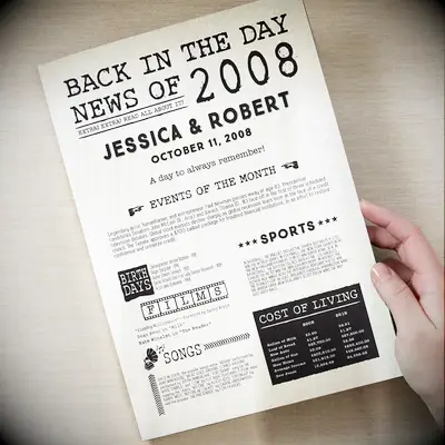 nostalgic wedding anniversary card for your wife