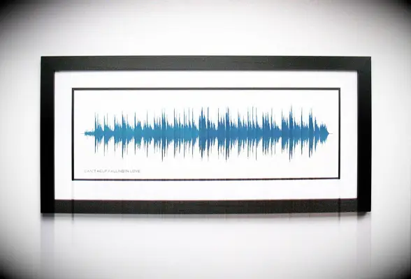 Soundwave art gift from VoiceAndSound on Etsy