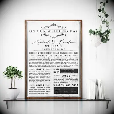 Newspaper Art Print from Tailored Canvases on Etsy