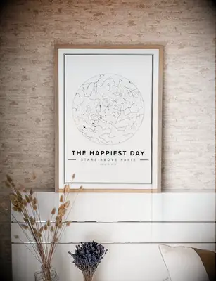 Custom star map poster from Mapiful, 45th anniversary gift