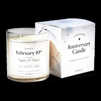 Anniversary candle