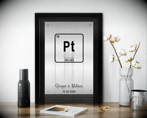 Custom science inspired wall art