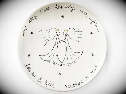 Personalized wedding anniversary plate traditional 20-year anniversary gift