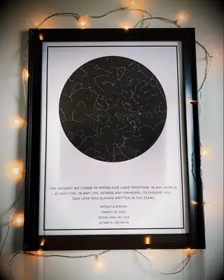 Custom star map paper anniversary gift idea from Twinkle In Time