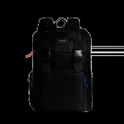 Backpack gift idea for boyfriends 21st birthday