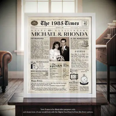 Vintage newspaper print
