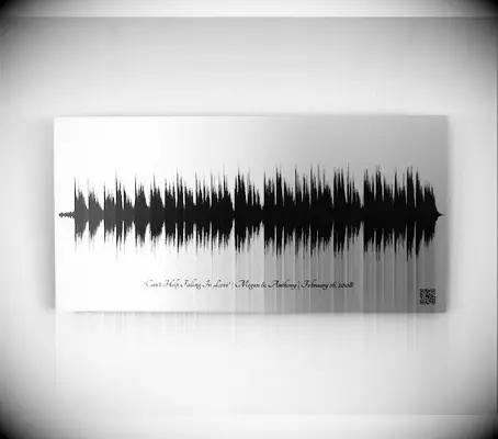 personalized soundwave art for your vow renewal gift