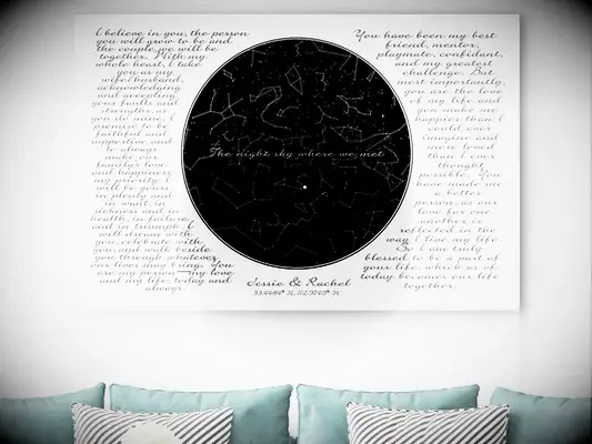 Custom map of the night sky vow renewal gift idea