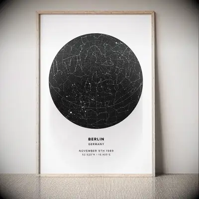 Custom star map anniversary gift for boyfriend