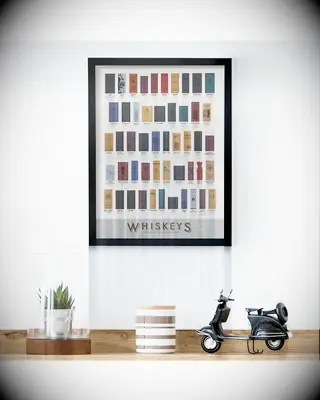 Whiskey scratch-off poster stocking stuffer for boyfriend