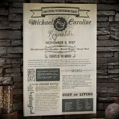 Personalized Chronicle Canvas from Personalization Mall