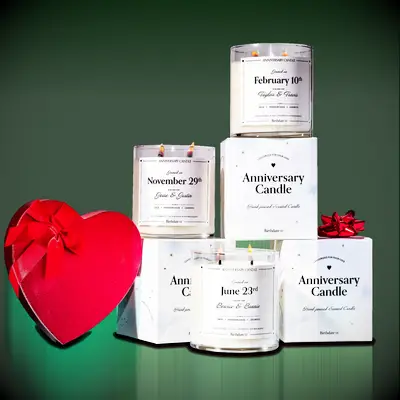 Astrology candle 10 year anniversary gift