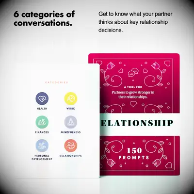 Conversation starter deck