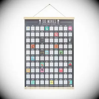 Scratch off film wall poster