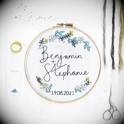 Customized embroidery kit