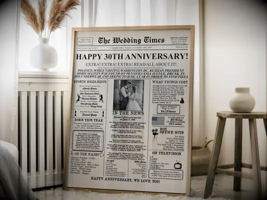 Newspaper anniversary print