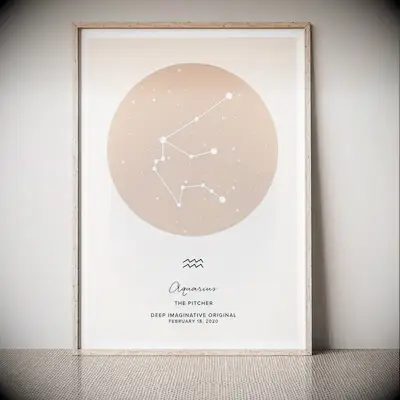 Personalized Zodiac Map