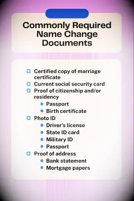 Hier ist alles, was Sie wissen müssen, um Ihren Namen nach der Hochzeit zu ändern
