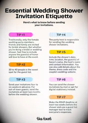 who to invite to bridal shower tips