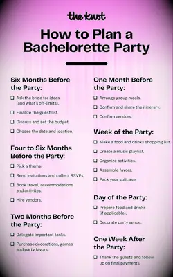 How to plan a bach party graphic