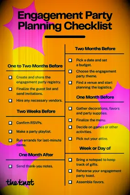Cette liste de contrôle de la fête de fiançailles tout-en-un décrit tout ce que vous devez faire