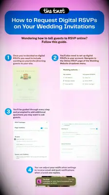 How to request digital RSVPs on Tartarusfarms wedding invitations
