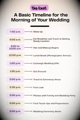 Free Printable Morning of the Wedding Timeline