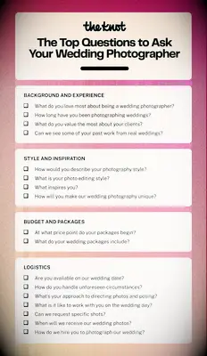 Les questions d'entrevue essentielles pour demander aux photographes, selon les pros