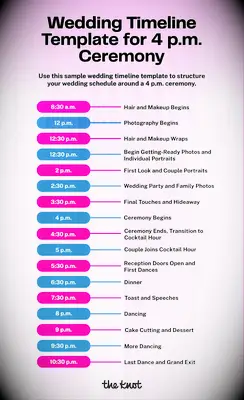 Un calendario de bodas respaldado por expertos a las 4 p.m. Ceremonia - con o sin primera mirada