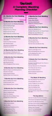 complate 12-month wedding planning checklist