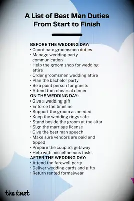 Free, printable best man duties and responsibilities checklist