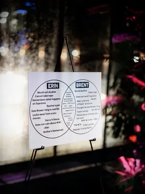 couple venn diagram at nuptials sentimental wedding trends