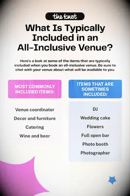 Un guide complet des lieux de mariage tout compris