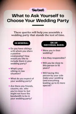 Comment choisir les demoiselles d'honneur sans regrets