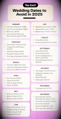 wedding dates to avoid in 2025