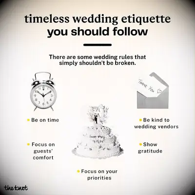 List of wedding etiquette rules that couples should consider following when planning.