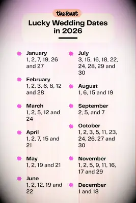 Lucky wedding dates in 2026