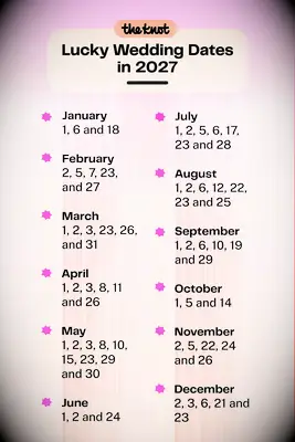 Lucky wedding dates in 2027