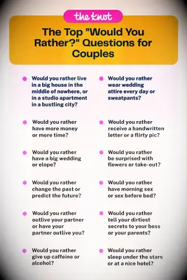 would you rather questions list with this or that questions for couples