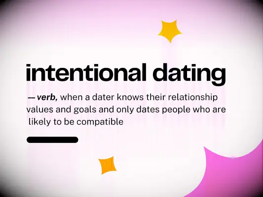 intentional dating definition