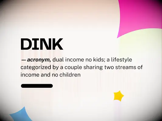 Le guide ultime des termes de la relation gén Z