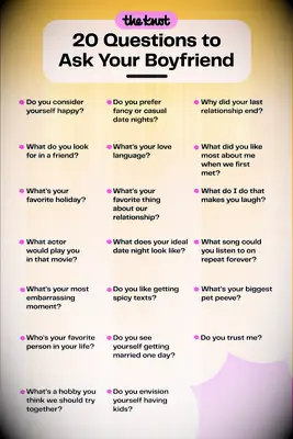 270 Fragen, die Ihrem Freund stellen können, der ihre Verbindung stärkt