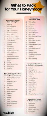 Checklist of what to pack on your honeymoon